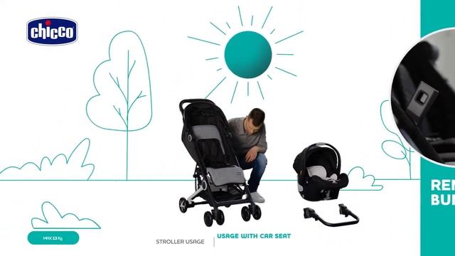 Chicco Miinimo 2 смотреть онлайн