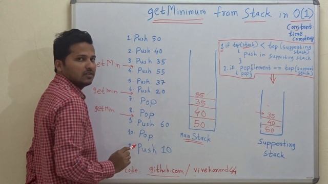 Get Minimum Element from Stack in Constant O(1) time complexity смотреть онлайн