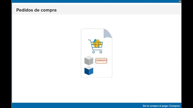 Oracle NETSUITE - Compras a Proveedores смотреть онлайн