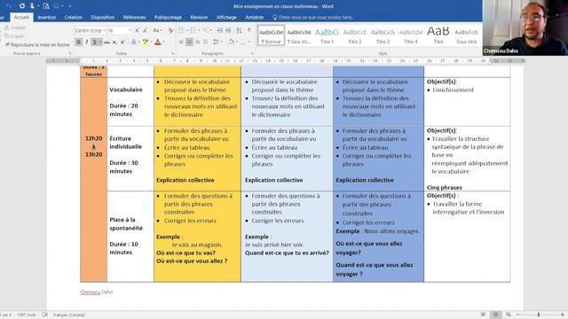 Communauté francisation, 19 mai 2021 смотреть онлайн