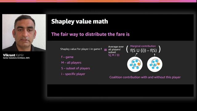 AWS re:Invent 2020: Interpretability and explainability in machine learning смотреть онлайн