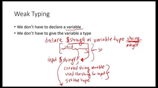Why PHP Sucks смотреть онлайн
