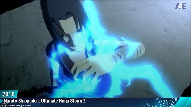 Evolution of Sasuke's Kirin in Games (2009-2020) смотреть онлайн