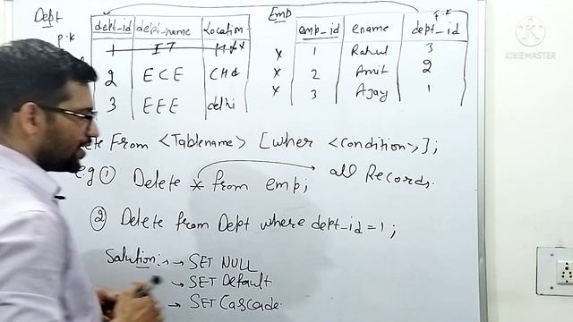 Delete TABLE SQL query | Database | CUET BSC COMPUTER SCIENCE | CUCET MSC COMPUTER SCIENCE | SQL смотреть онлайн