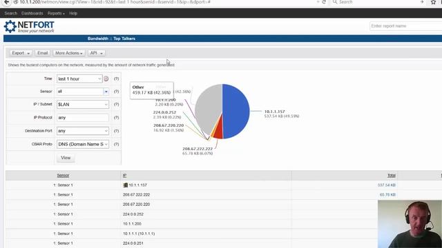 Find the source of DNS traffic on your network смотреть онлайн