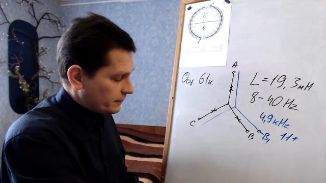 А.Мишин. 3х-фазные двигатели (часть 2)