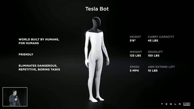 Elon Musk REVEALS Tesla Bot (full presentation) смотреть онлайн