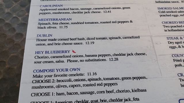 Best Places to Eat in MYRTLE BEACH | What to Eat in MYRTLE BEACH, SC | Yelp Ratings смотреть онлайн