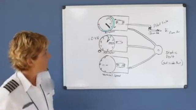Pitot Static Instruments - Altimeter (Private Pilot Lesson 6b) смотреть онлайн