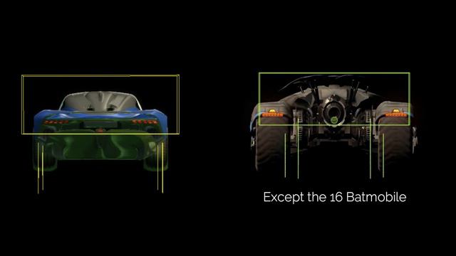 The Aston Martin VALHALLA in Rocket League: All Info & Full Review смотреть онлайн
