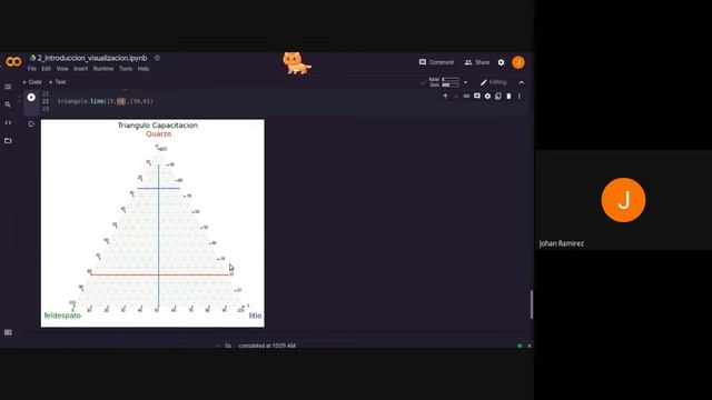 Creacion de diagramas ternarios con python смотреть онлайн