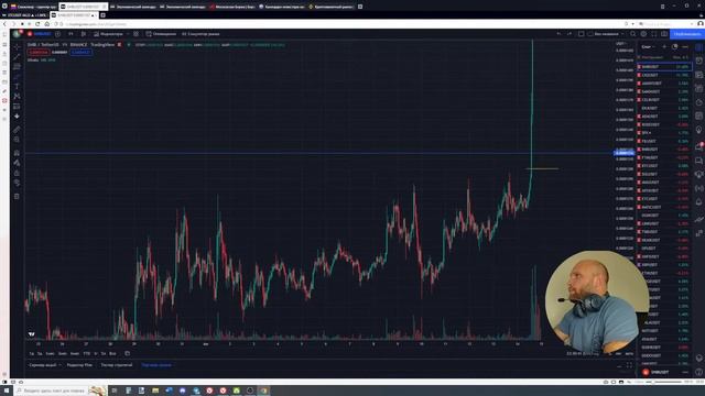Вечерняя торговля с Артёмом Алхимовым. Что происходит на рынке? смотреть онлайн