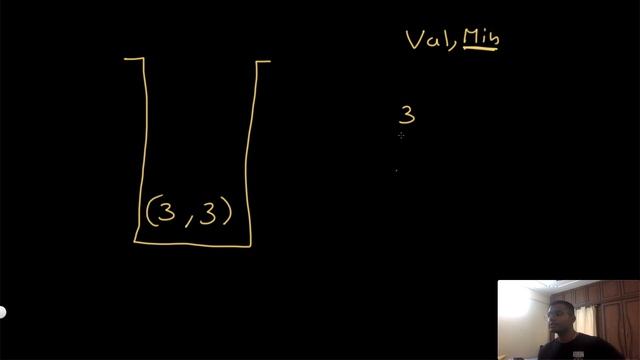 Min Stack | LeetCode 155 | Theory + Python code смотреть онлайн