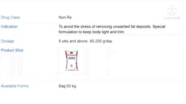 BMEG INTEGRA FEEDING GUIDE | FREE RANGE CHICKEN FEEDS смотреть онлайн