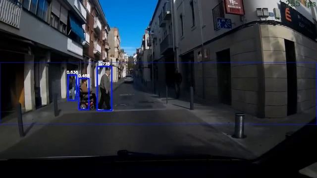 Pedestrian Detection with Random Forest смотреть онлайн
