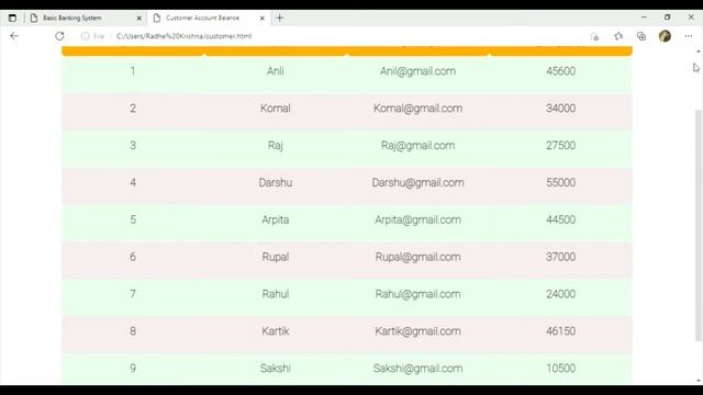 BASIC BANKING SYSTEM #TASK 1 | THE SPARK FOUNDATION | WEB DEVELOPMENT смотреть онлайн