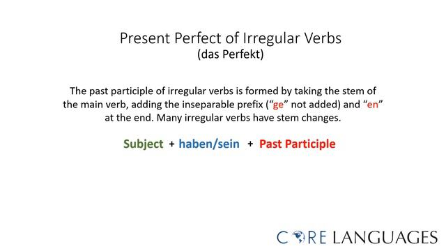 German-Present Perfect Inseparable Prefix Verbs смотреть онлайн