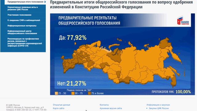 Конституция РФ 2020 - итоги смотреть онлайн