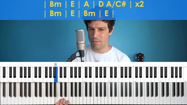 How To Play "Take On Me" by a-ha [Piano Tutorial/Chords for Singing] смотреть онлайн