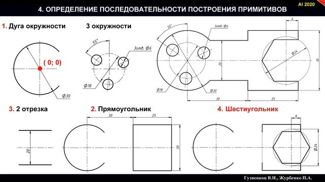 Задача "Контур". Составление маршрута построения модели смотреть онлайн