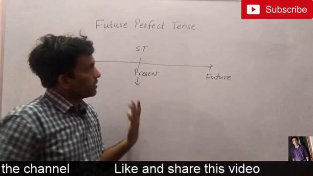 Future Perfect Tense | Tenses | English Grammar | Rules to use Future Perfect смотреть онлайн