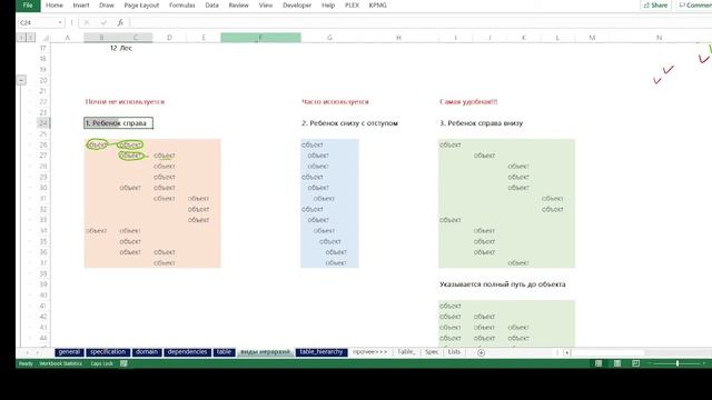 3. Плоские таблицы с иерархией смотреть онлайн