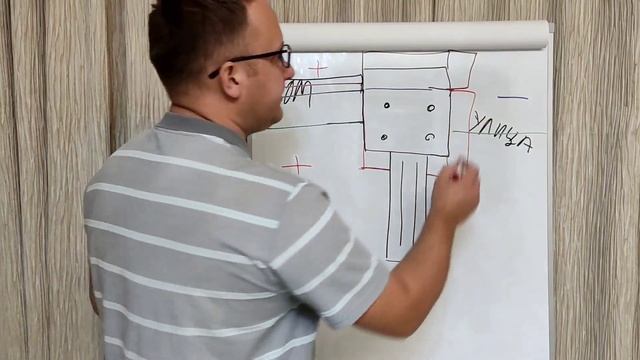 КАК УТЕПЛИТЬ СВАЙНО РОСТВЕРКОВЫЙ ФУНДАМЕНТ ПРАВИЛЬНО / СВАЙНО РОСТВЕРКОВЫЙ ФУНДАМЕНТ СВОИМИ РУКАМИ смотреть онлайн