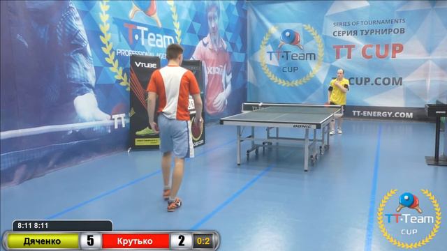 Дяченко - Крутько. 20 февраля 2017 TT Cup смотреть онлайн
