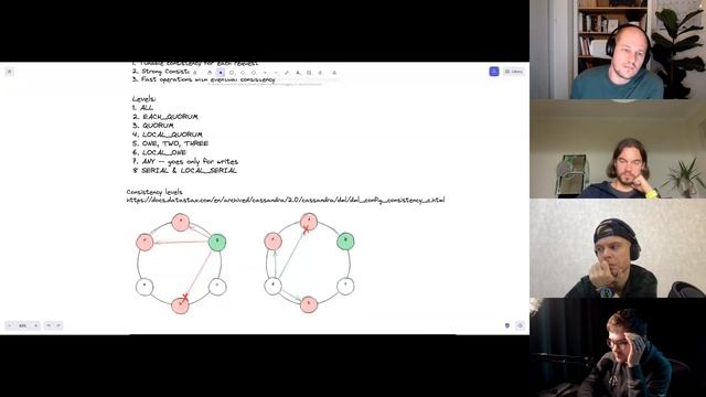 #FaangTalk 47 - Как устроена Apache Cassandra смотреть онлайн