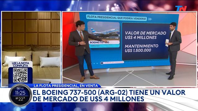 Milei podría quedarse con un avión de la flota presidencial y venderá el resto por US$40 millones смотреть онлайн