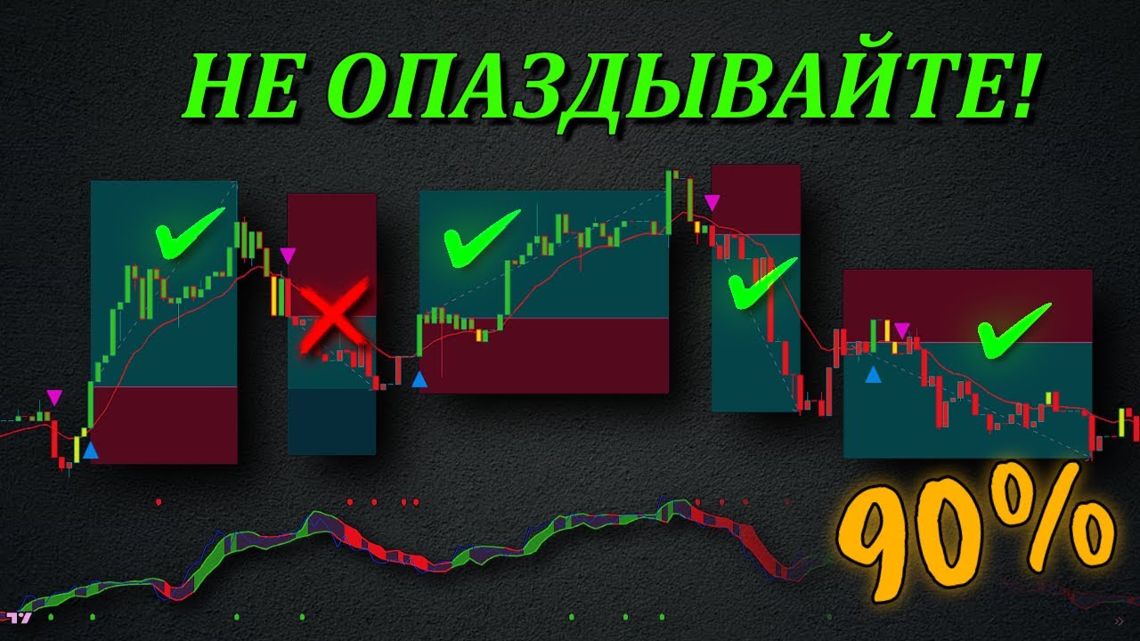 Трейдеры получают большие прибыли благодаря этой скальпинговой стратегии_ Удивительная точность! смотреть онлайн