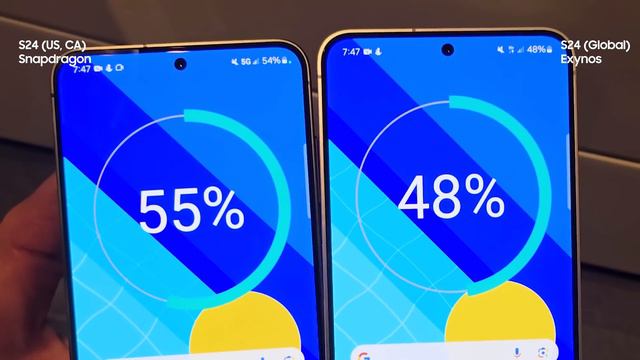 Snapdragon Vs Exynos On Galaxy S24 | Exynos Is Burning?