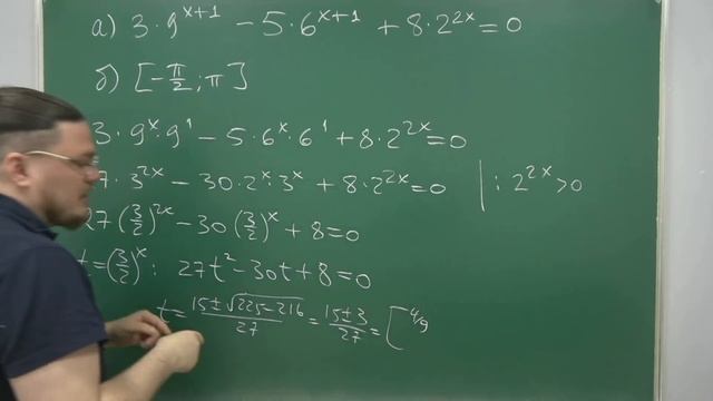 ✓ При чём здесь пи? | Открытый вариант ЕГЭ-2021. Задание 12. Профильный уровень | Борис Трушин смотреть онлайн