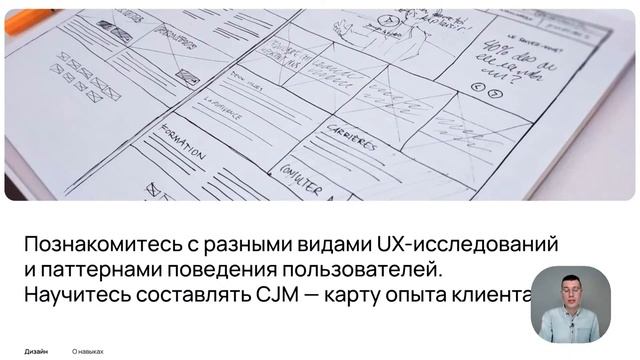 Вводный урок UX/UI-дизайна. Интенсив по дизайну смотреть онлайн