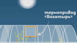 Как работает термопривод «Богатырь»