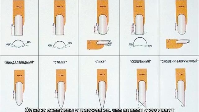 Как сделать форму ногтей в домашних условиях смотреть онлайн