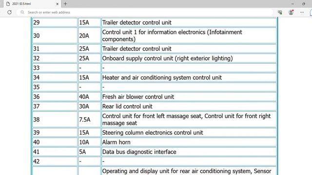 2021 Volkswagen ID.5 Fuse Box Info | Fuses | Location | Diagrams | Layout смотреть онлайн