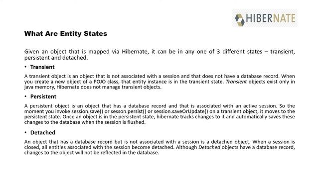 Hibernate Persistence Life Cycle and Entity States | Hibernate Entity LifeCycle смотреть онлайн