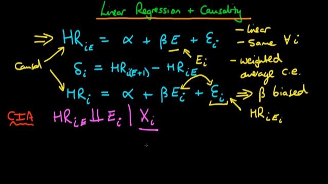 Linear regression and causality смотреть онлайн