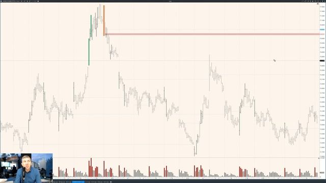 Старт дня. Трейдинг и инвестиции на Московской бирже. 08.09.20 смотреть онлайн