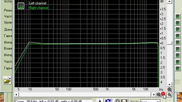 RightMark Audio Analyzer Обучаемся работать с программой,урок №1