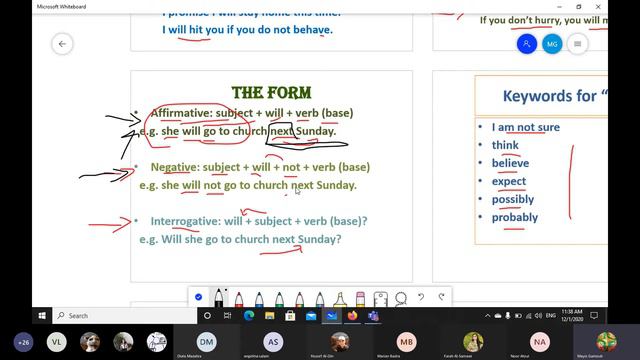 Grammar "The Future Simple Tense - Will vs. Be Going To" Part (2) / Ninth Grade смотреть онлайн