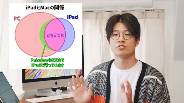 iPadとMacをどう使い分ける？iPadをPCのように使うぼくの考え方。 смотреть онлайн