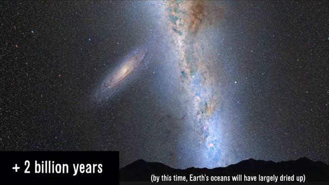 THE COLLISION BETWEEN THE MILKY WAY AND ANDROMEDA GALAXY смотреть онлайн