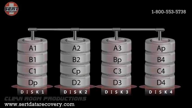 RAID 5 Data Recovery: How to Rebuild a Failed RAID 5 смотреть онлайн