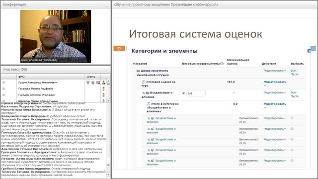 Обучение проектному мышлению с применением онлайн-технологий