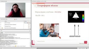 Алгоритм подбора-4.Субъективные методы исследования.