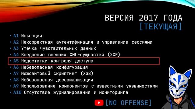 OWASP TOP-10 на русском [Введение]