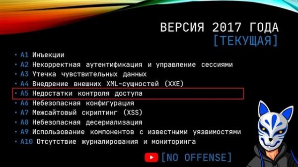 OWASP TOP-10 на русском [Введение]