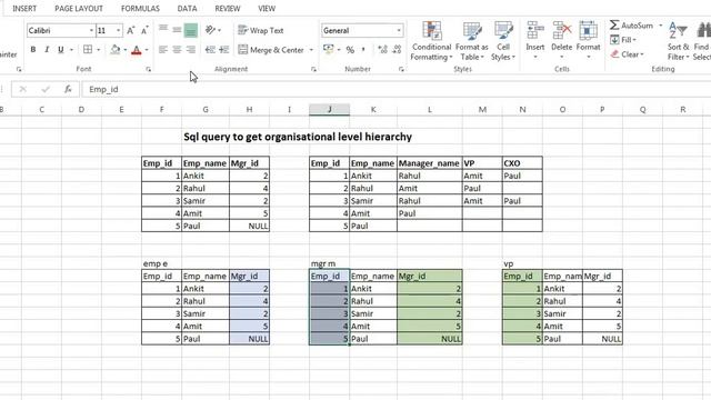 #sql interview question How to achieve Organisational hierarchy using self join from one table | D смотреть онлайн